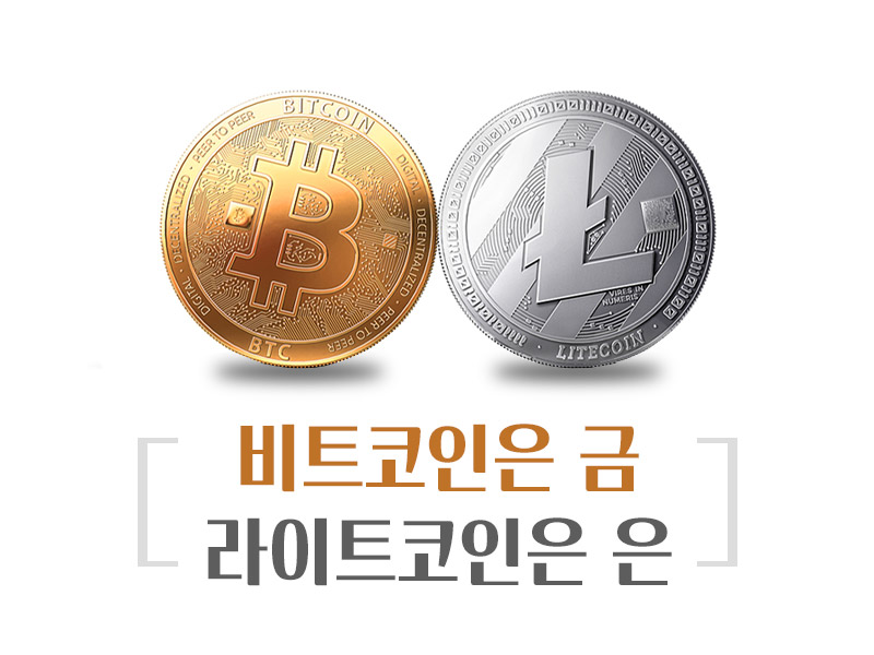 비트코인금 라이트코인은