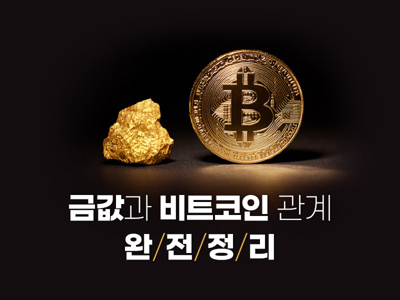 금값과 비트코인 관계