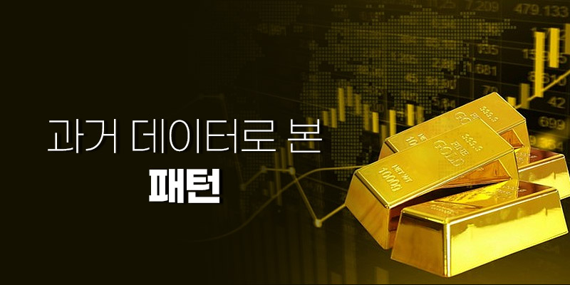 과거 데이터 패턴